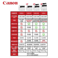 佳能(Canon) iR2206N (含盖板+单纸盒) A3黑白激光数码复合机 (计价单位:台) 白色__