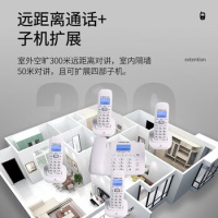 中诺(CHINO-E) W128 一拖二 数字无绳子母机 电话机 (计价单位:台) 黑色__