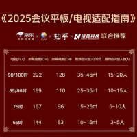 海信(Hisense) 65MR7A 65英寸 会议平板电视 (计价单位:套) 灰色__