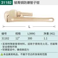 世达 31182铍青铜防爆管子钳12