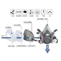 3M620P面具套装喷漆粉尘化工油漆活性炭面罩七件套