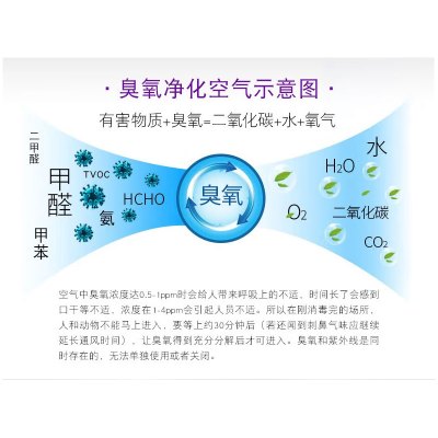 紫外线消毒灯家用支架杀菌灯医疗室内学校紫外线灯幼儿园诊所餐饮