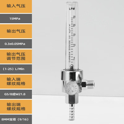 企采严选精品流量计AR-CO2