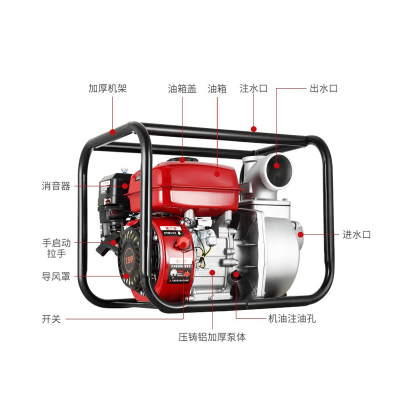 3寸汽油机水泵手标配3米进水管+100米出水管