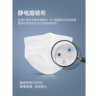 维德(WELLDAY)一次性成人医用外科口罩50只/盒 独立包装无菌防尘防晒轻薄透气防飞沫挂耳式