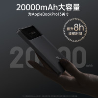 倍思 Blade大功率数显快充移动电源20000mAh 100W 黑色