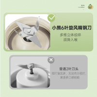 小熊(Bear)榨汁杯 家用便携式榨汁机 水果果汁机 秒碎冰打汁机 充电迷你小型果汁杯 LLJ-E05J1.