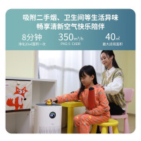 华为智选720空气净化器1i(KJ350F-C350)