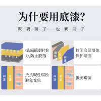 佰觅 内墙乳胶漆 中灰 17L(约25kg) 1桶