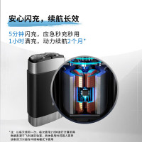 飞利浦(PHILIPS)剃须刀电动全新黑魔方剃胡刀便携款刮胡刀全身水洗1小时快充胡须刀 PQ888