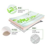 纵贯线(Seashore) CD-19 超声波加厚野餐垫