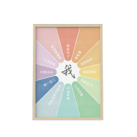 容大天成 FC370WB 心理咨询室装饰挂画 挂画内容:我不能控制 带框 尺寸50*70cm