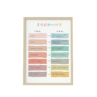 容大天成 FC370WB 心理咨询室装饰挂画 心理情绪系列的每幅各1 带框 尺寸:50*70cm