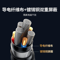 绿联 3.5mm音频线 AUX发烧镀银公对公车载音响连接线 手机平板笔记本电脑连耳机音箱功放对录线 1米 50355