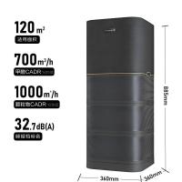 霍尼韦尔(Honeywell)空气净化器除花粉甲醛细菌流感病毒卫健委备案消毒机hmax空间舱全屋KJ1000F-P22B