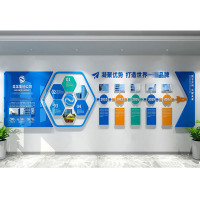 装饰文化墙 (/㎡)含设计送装