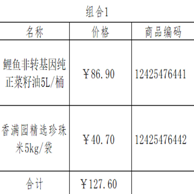 粮油套装组合1(鲤鱼非转基因纯正菜籽油5L/桶+香满园精选珍珠米5kg/袋)