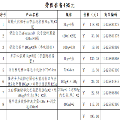 劳保套餐450元