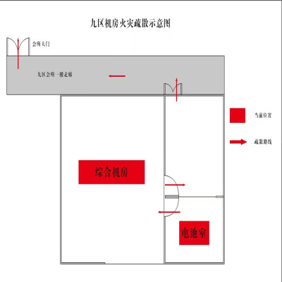 惠居尚品 楼道指示牌亚克力背喷UV打白 尺寸A4