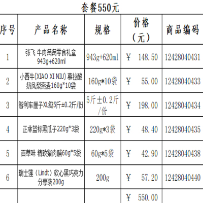 元旦春节礼包