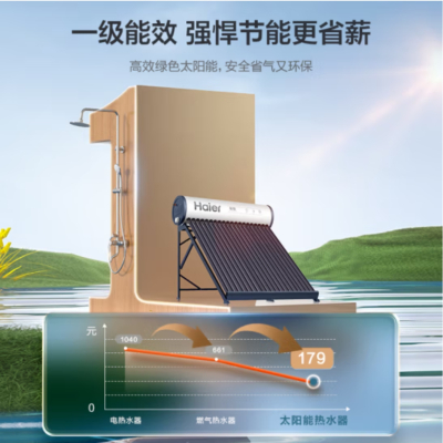 海尔(Haier)太阳能热水器家用一级能效保温聚热环WIFI自动上水光电两用预约加热 30管220升-S6