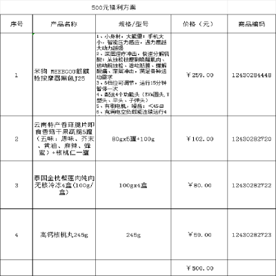 健康养生套餐A(米狗筋膜枪黑色 +云南特产香菇脆片80gx5罐+100g+金枕榴莲肉100g/盒+高钙核桃丸245g)