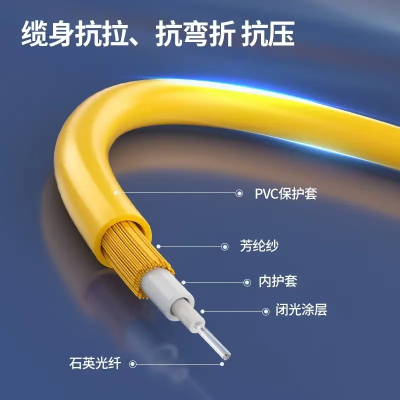 RCV 光纤跳线 单模双芯 LC-LC 3米