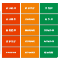 袖标设计魔术贴臂套 100/ 包 1包