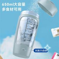 乐扣乐扣(LocknLock)搅拌杯 EJC1235BLU 650ml