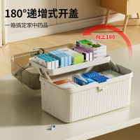 家用药箱5