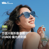 25SS-蕉下方圆大框折叠墨镜FD428-TP322+透蓝灰镜框+蓝色镜片-F(均码)