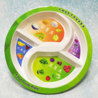 密胺餐盘膳食指南营养平衡分餐科学餐盘