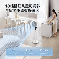 艾美特(AIRMATE)03[天鹅PRO MAX]语音空气循环扇FA23-SRDI151