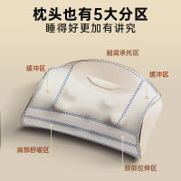 西屋(Westinghouse)03颈椎按摩器BX2