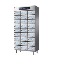 德玛仕 XDZ15 消毒柜 特征27M(380V 3N~)[CN01]臭氧+紫外线+热风消毒柜