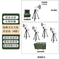 戎智心通 AQFK01 便携式安全防控系统