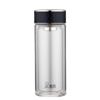 希诺(HEENOOR)XN-1022 双层玻璃杯商务办公家用泡茶杯男女士杯子透明隔热防烫水杯 360ml