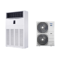 海尔(Haier) RFLDC280UXBYA 中央空调10匹 柜机二级能效380V[厂房餐厅大厅]立式