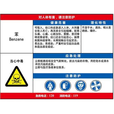 苯职业危害告知卡