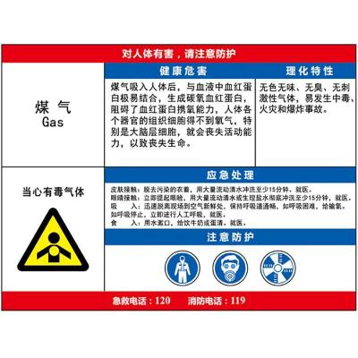 煤气职业病危害告知卡