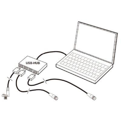 USB 通讯数据采集