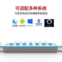 智慧会议预约系统