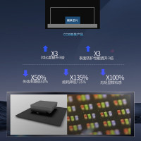 LED显示洲明全彩室内会议室展览示大报告厅 3m*1.6875m 5.06平方