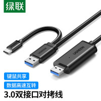 数据线HDMI 20米高清线 绿联 HDMI高清线