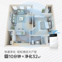 吸烟设备尺寸 : 520*330*120 0(含底轮)