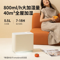 AMADANA 日本无雾加湿器大容量卧室家用空气冷蒸发孕妇婴儿除菌低噪 U1(5.5L)