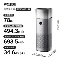 美的[全新升级甲醛检测数显]加湿空气净化器吸烟宠物浮毛除臭味空气家用除过敏源 KJ650G-RX600 ProH