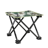 名凌户外便携钓鱼凳子(小平面)24*24*高25