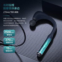 飞利浦筋膜枪 肌肉按摩器 颈椎腿全身按摩仪肌肉放松按摩锤3502G深蓝色