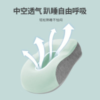 佳奥(JAGO) 午睡枕午休枕午休抱枕 记忆棉便携式护眼午睡枕 2.0222503J0108MG1